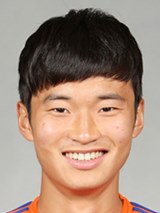 Fotos do Kim Jin-Su - Jogador da Coreia do Sul na Copa do Mundo de 2014 no Brasil