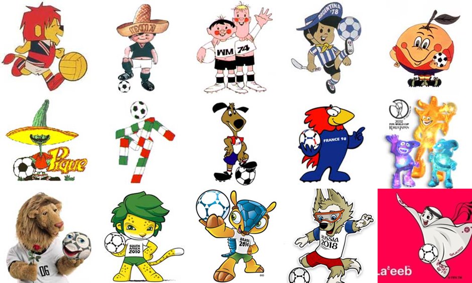 Mascotes da Copa do Mundo de Futebol - Foto: 