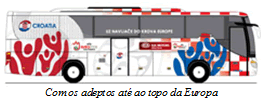 Ônibus da Croácia / Autocarro da Croácia